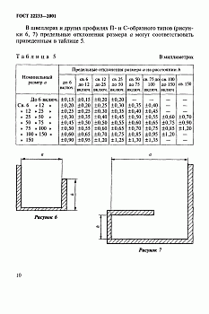 Витраж из алюминиевого профиля по ГОСТ 22233 2001